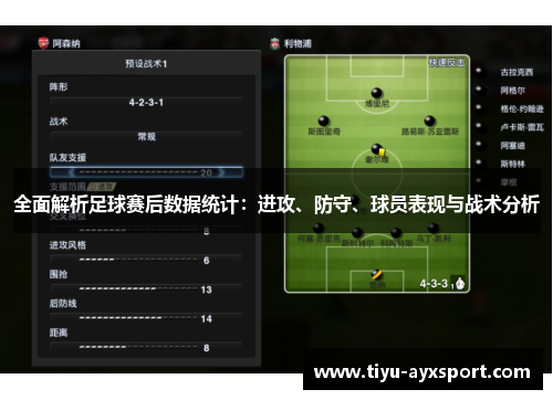 全面解析足球赛后数据统计：进攻、防守、球员表现与战术分析