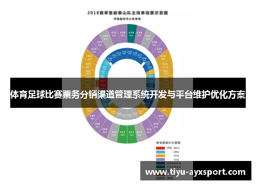 体育足球比赛票务分销渠道管理系统开发与平台维护优化方案