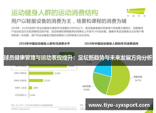 球员健康管理与运动表现提升：足坛新趋势与未来发展方向分析