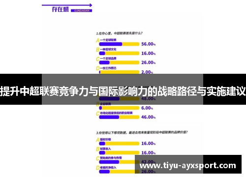 提升中超联赛竞争力与国际影响力的战略路径与实施建议