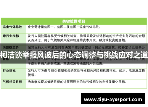 柯洁谈举报风波后的心态调整与挑战应对之道