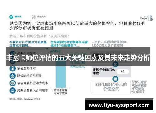 丰塞卡帅位评估的五大关键因素及其未来走势分析