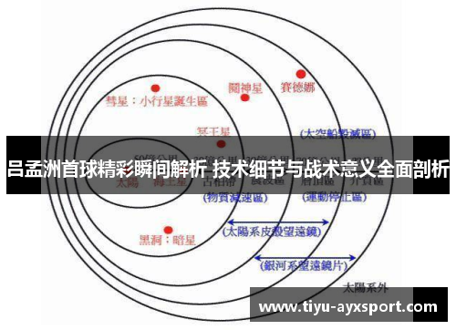 吕孟洲首球精彩瞬间解析 技术细节与战术意义全面剖析