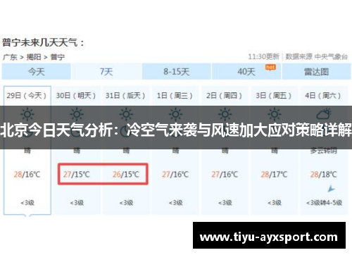 北京今日天气分析：冷空气来袭与风速加大应对策略详解