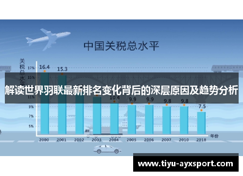 解读世界羽联最新排名变化背后的深层原因及趋势分析