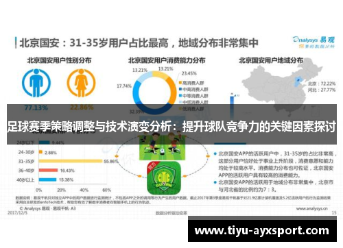 足球赛季策略调整与技术演变分析：提升球队竞争力的关键因素探讨