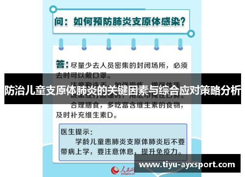 防治儿童支原体肺炎的关键因素与综合应对策略分析