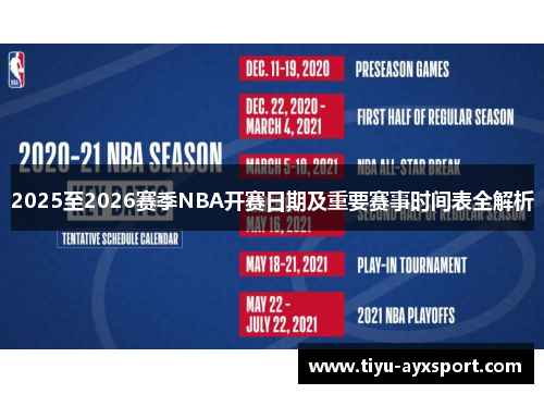 2025至2026赛季NBA开赛日期及重要赛事时间表全解析
